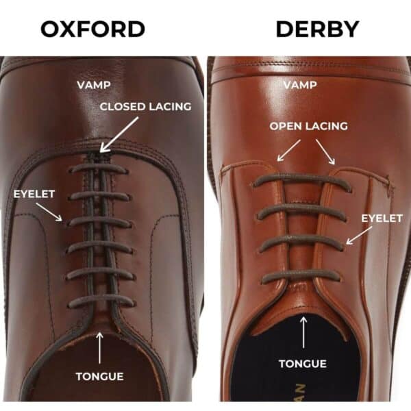 Oxford Shoes: Everything You Need to Know - Next Level Gents