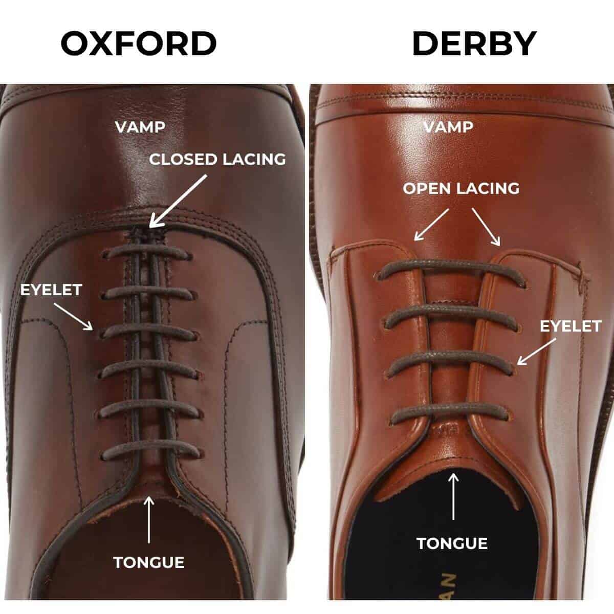 Comparison between the Oxford and the Derby shoe.